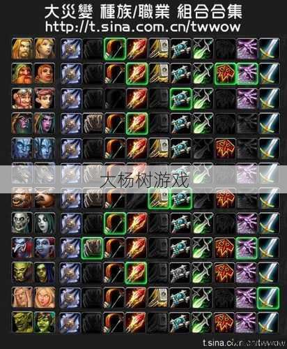 魔兽私服顶级玩家技巧,魔兽世界WLK种族可选职业，魔兽世界WLK 种族与职业搭配策略！ 第1张