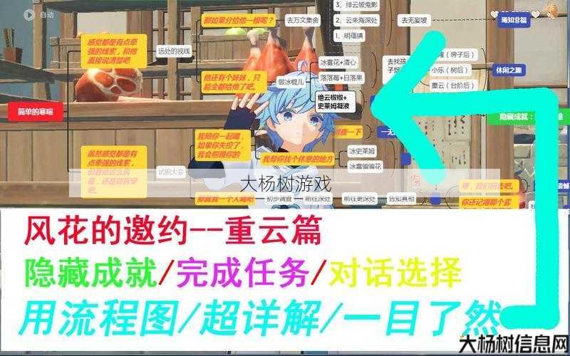 青云隐藏任务策略揭示 第2张