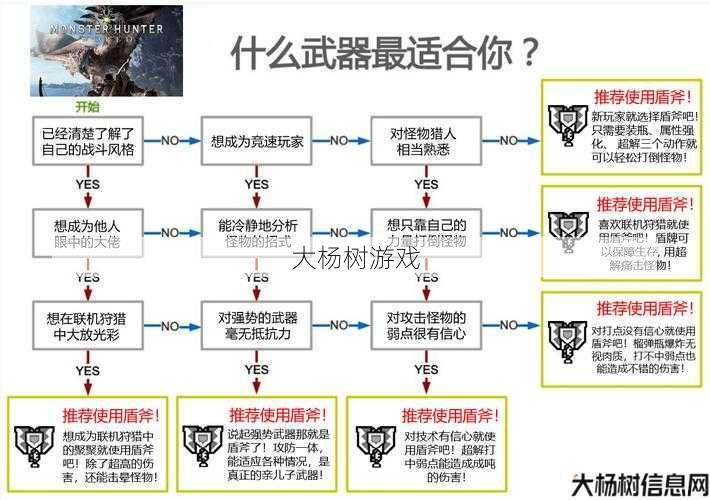 完美国际法师连招顺序分析 第2张 完美国际法师连招顺序分析 第2张