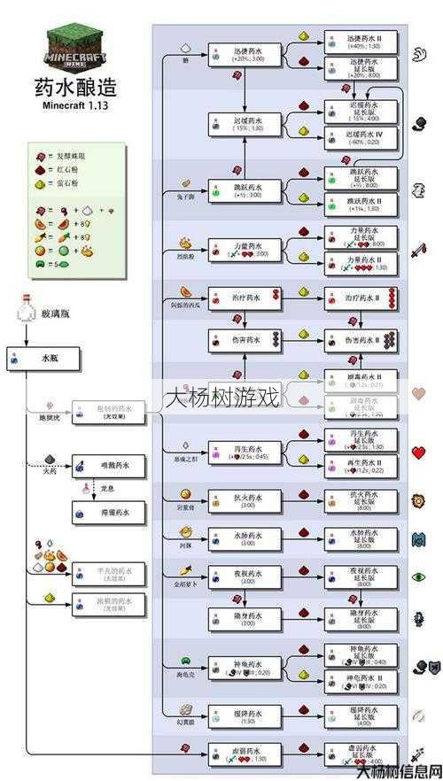 完美国际法师连招顺序分析 第1张 完美国际法师连招顺序分析 第1张