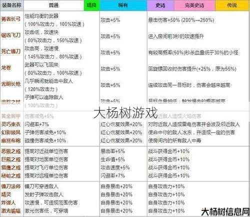 超级弓手群刷等级攻略 第2张