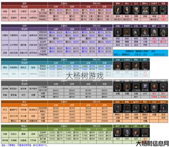 神武最强传世法师套装属性全面分析 第2张