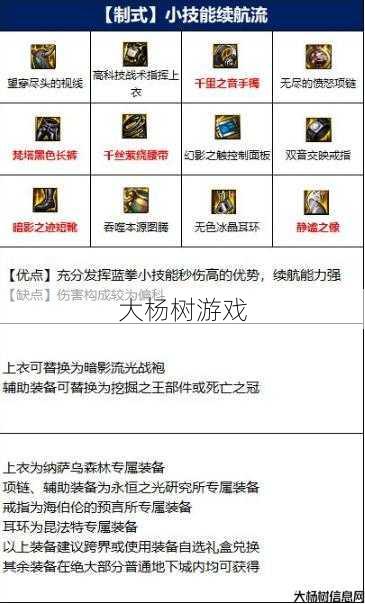 选择地下城蓝拳毕业装备和技能策略 第2张