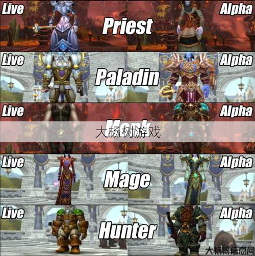 魔兽世界是一个无脑的职业,魔兽职业竞争很大! 第1张 魔兽世界是一个无脑的职业,魔兽职业竞争很大! 第1张