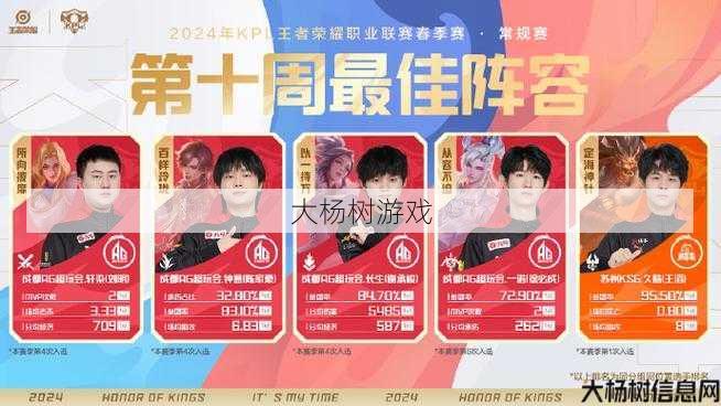 热血最新传世私服推荐技术_荣耀战国:最强阵容攻略！ 第1张