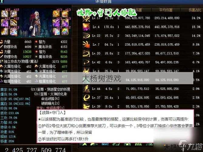 2021年最全DNF剑魂毕业护石策略