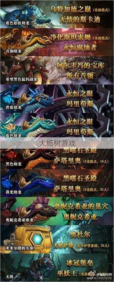 魔兽世界每周坐骑攻略,魔兽世界每周坐骑攻略!! 第2张 魔兽世界每周坐骑攻略,魔兽世界每周坐骑攻略!! 第2张