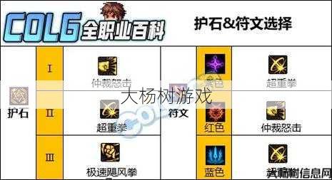 选择2024年最佳蓝拳护石文攻略 第1张 选择2024年最佳蓝拳护石文攻略 第1张