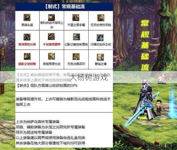 选择最佳毕业装备，提升地下城剑魂110级实力 第1张