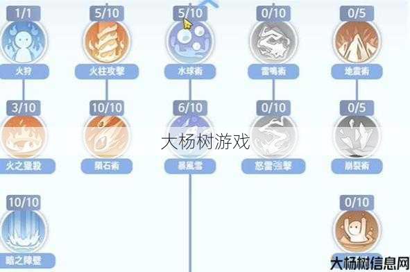 ：传世法师陨石冲击波技能详细讲解 第2张