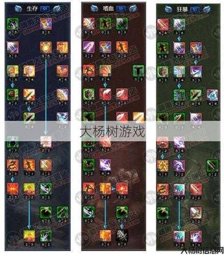 魔域手游魔兽天赋攻略 第2张