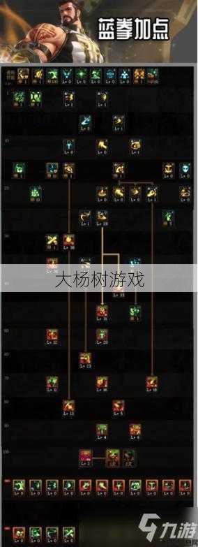 详细说明DNF蓝拳的职业技能和应用方法 第2张