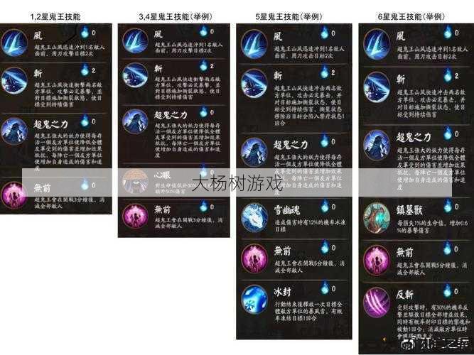 鬼王装备打怪指南 第2张