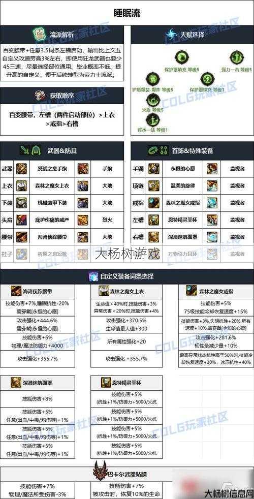 最新dnf公益服发布网指南_重塑大枪天空套装，提升属性攻略 第1张