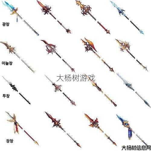 选用最佳武器——地下城狂战必备装备。 第2张 选用最佳武器——地下城狂战必备装备。 第2张