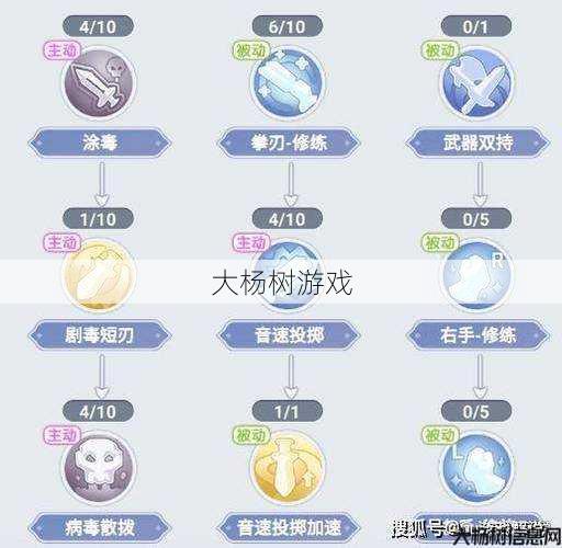 传奇新职业刺客装备搭配，刺客最佳装备搭配