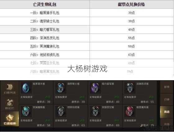 魔域手游魔灵塔三层攻略详细介绍 第1张