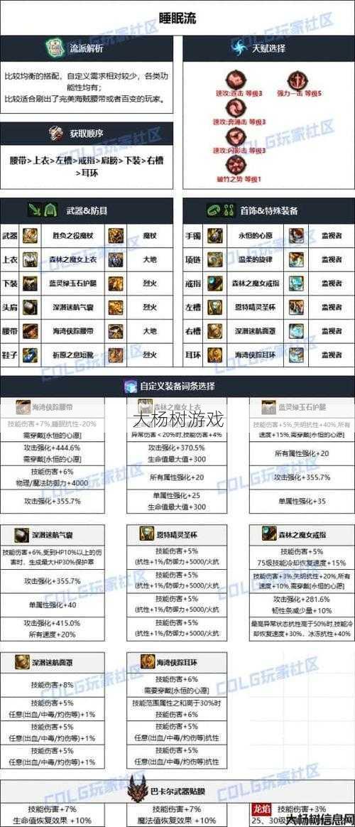 最新地下城私服_选择适合您的100级毕业装备-地下城剑魂新 选择100级毕业装备，提升地下城剑魂实力！ 第2张