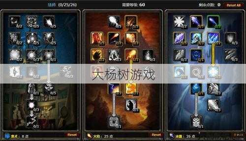 魔兽公益服_魔兽世界法师游戏攻略技巧，玩魔兽法师攻略，快速提升技巧！! 第2张