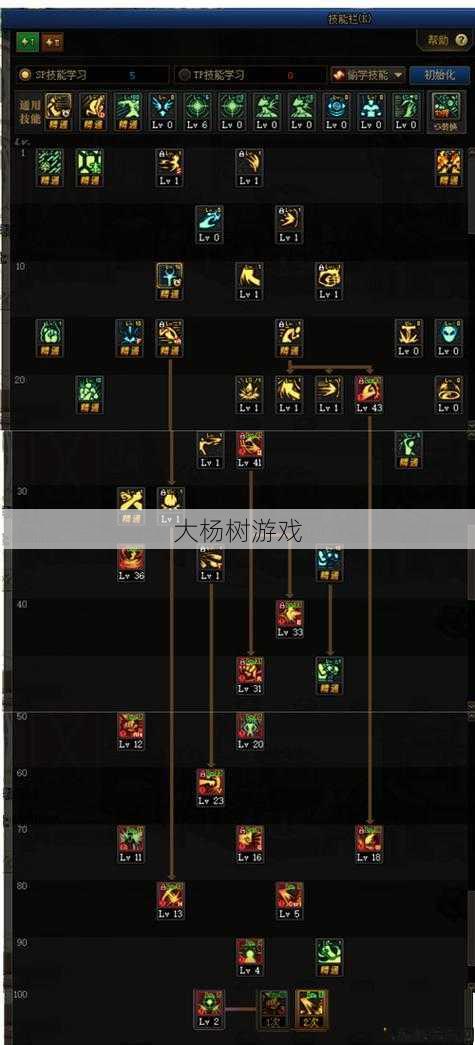 蓝拳技能加点攻略-地下城勇士精简版 第2张 蓝拳技能加点攻略-地下城勇士精简版 第2张