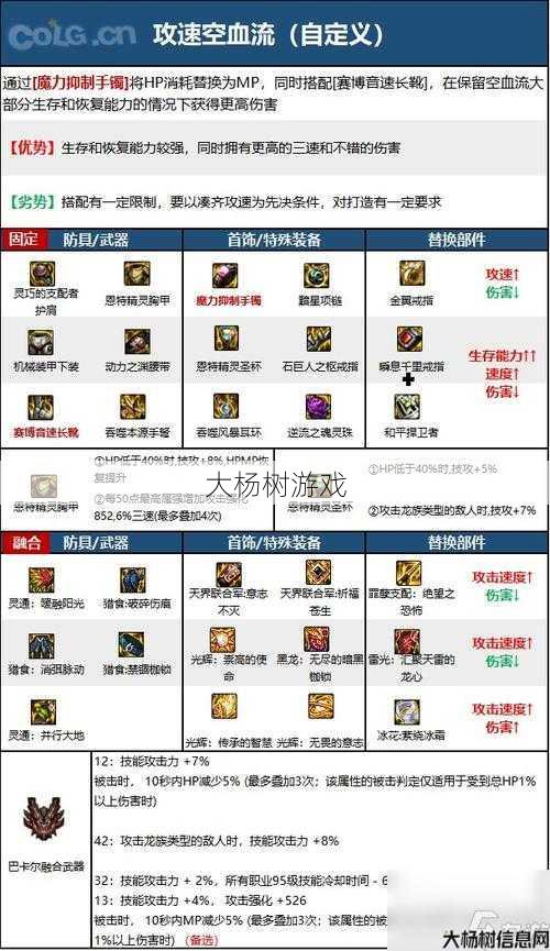 羽芒文完美搭配策略分享 第1张