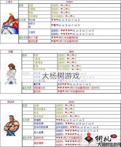 掌握双龙操作技巧：完美国际武侠游戏新手指南 第2张