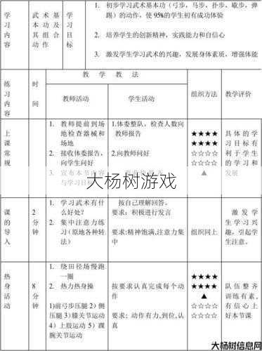 精通武术技能总结 第1张