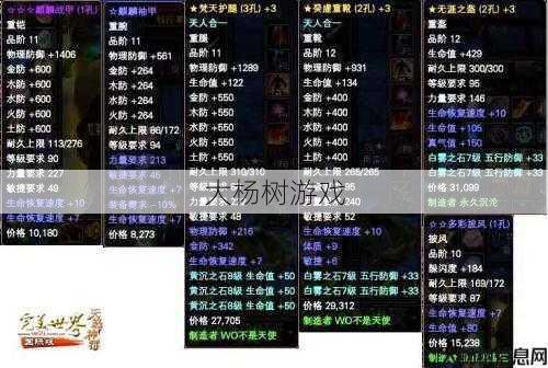 羽芒装备选择:完美国际热门属性分析,打造最强战斗力 第2张 羽芒装备选择:完美国际热门属性分析,打造最强战斗力 第2张