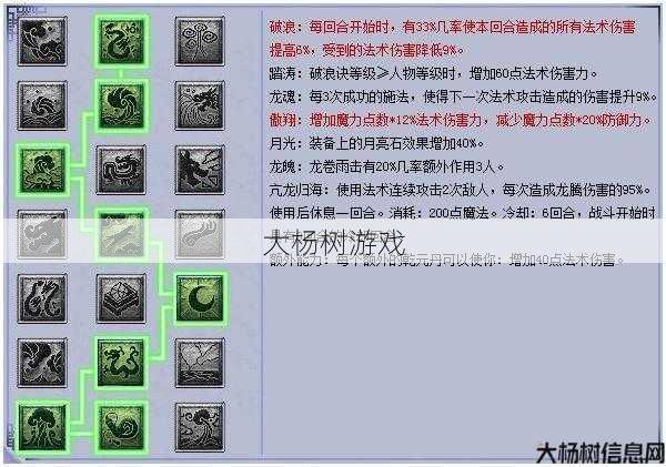 龙宫秒点10经络攻略，帮助您轻松突破！ 第1张