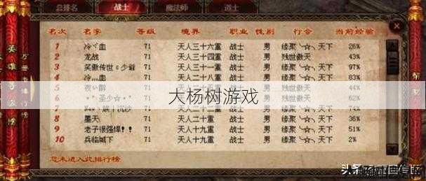 传奇名字男大全霸气十足四个字 第2张