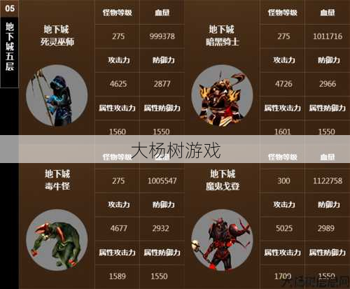 玩奇迹MU战士必备攻略！ 第1张