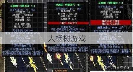 选择适合你的奇迹MU战士算法:力量还是攻击力? 第2张 选择适合你的奇迹MU战士算法:力量还是攻击力? 第2张