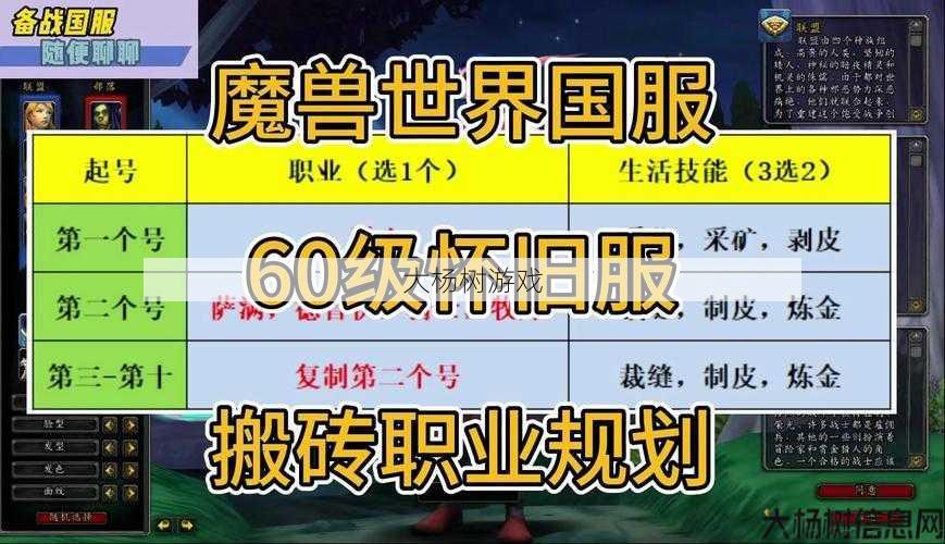 魔兽世界搬砖好做不做职业，魔兽世界：从零开始到职业巅峰！ 第1张
