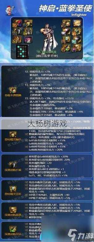 蓝拳毕业装备选择完美指南 第2张