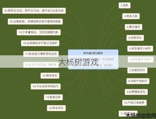 打架技巧大揭秘 最强的合欢玩法 第2张