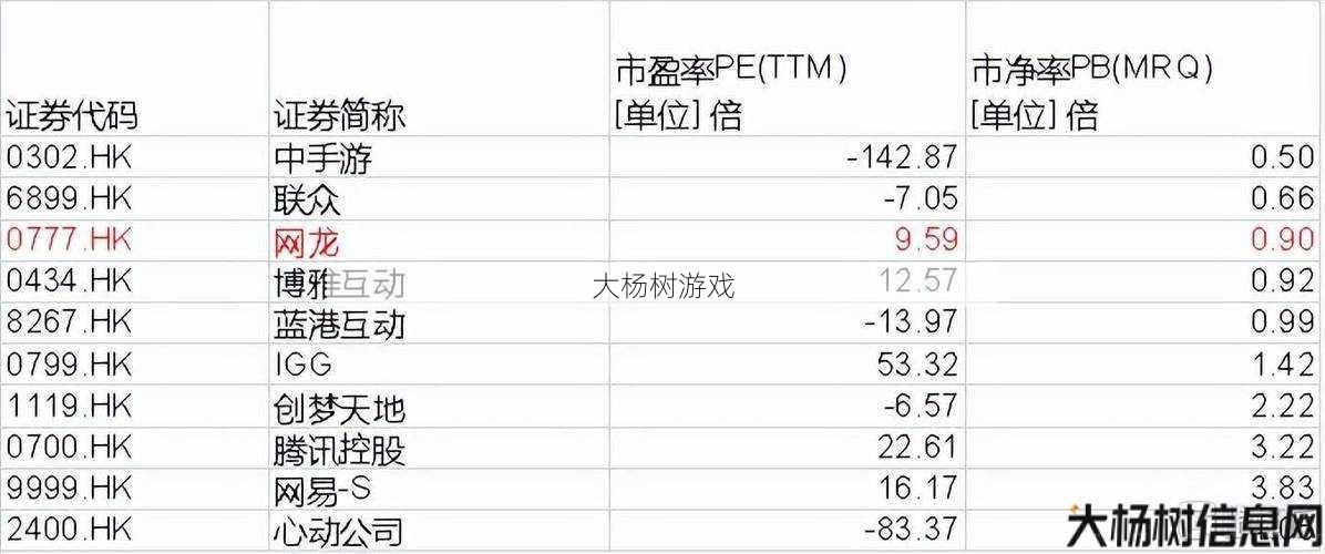 魔域sf归来升级策略2021 第2张