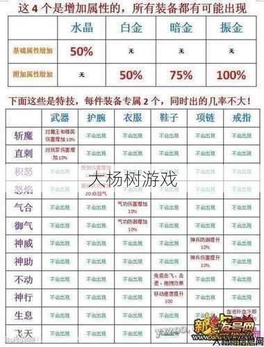获取热血江湖韩飞装备的方法及名称详细说明 第2张 获取热血江湖韩飞装备的方法及名称详细说明 第2张