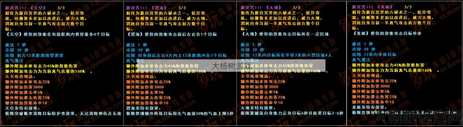 最新诛仙三代技能表 第2张 最新诛仙三代技能表 第2张