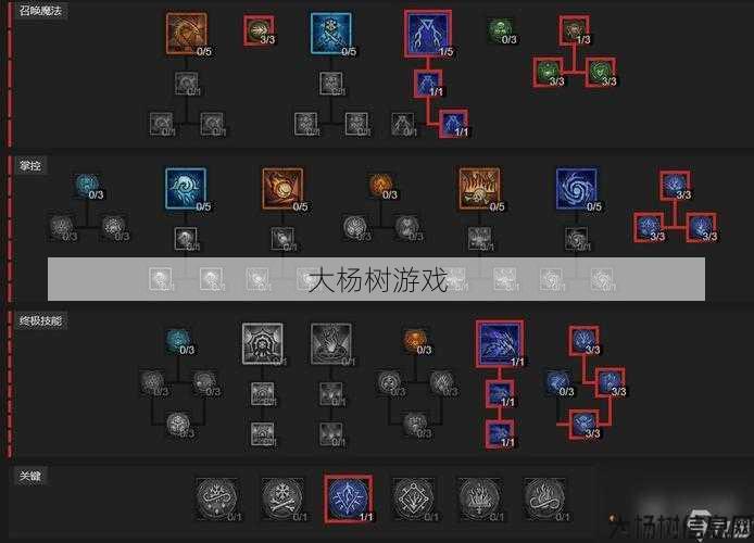 魔法师技能加点攻略大全 第1张 魔法师技能加点攻略大全 第1张