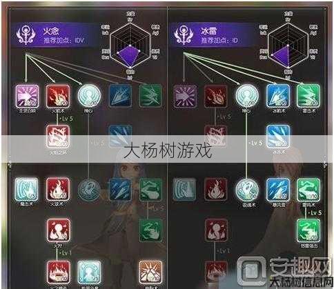 魔法师技能加点策略 第2张