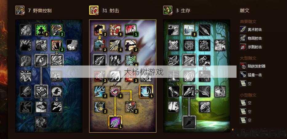 魔兽世界正式服人族射手攻略,人族射手攻略详解! 第2张 魔兽世界正式服人族射手攻略,人族射手攻略详解! 第2张