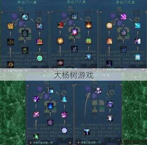 青云挂机技能设置攻略大揭秘 第2张