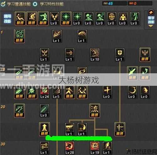 超详细地下城剑魂刷图攻略分享！ 第2张