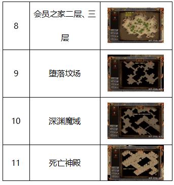 你是传奇攻略 第2张