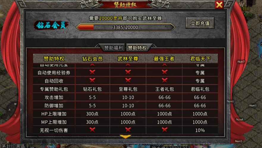 传奇法师招宝宝等级列表