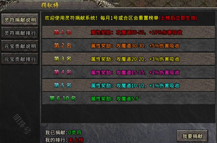 传奇玩法的简单介绍 第2张