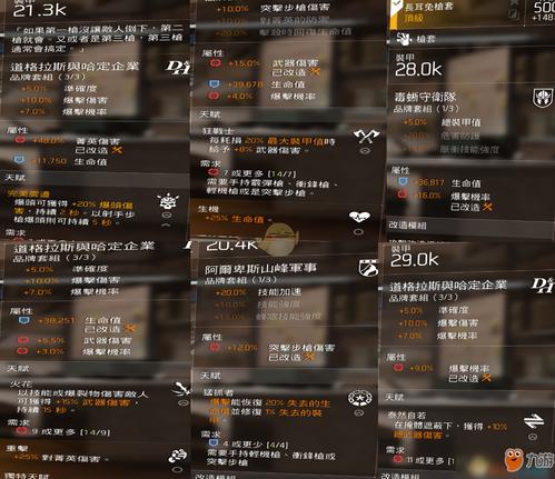 全境封锁2传奇私服攻略攻略(全境封锁2传奇私服攻略，打败敌人的关键。)