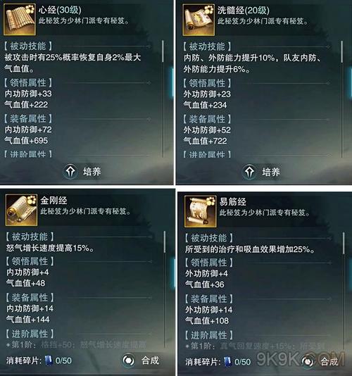 楚留香手游传奇私服转职攻略(楚留香手游私服转职攻略大揭秘) 第2张