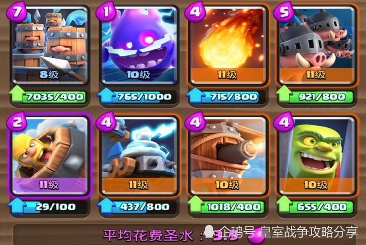 皇室战争精灵传奇私服阵容攻略-精灵传奇私服阵容攻略大揭秘!