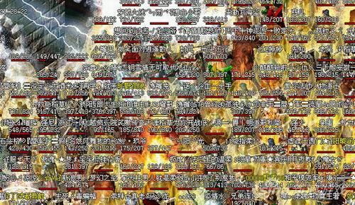 传奇私服宝宝新手攻略最新-新手必看：传奇私服宝宝攻略最新分享! 第2张